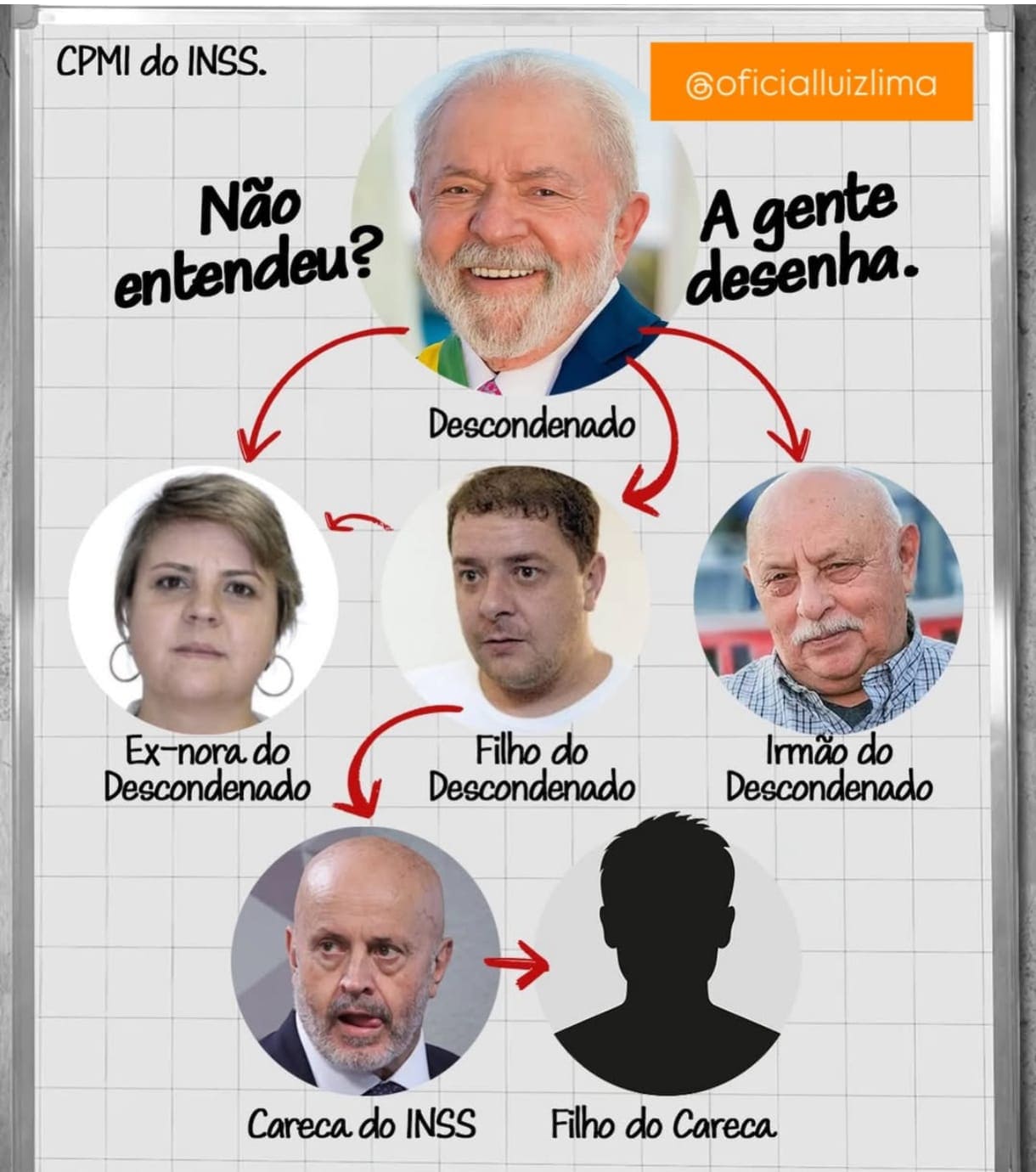 O PT voltou a cena do crime né Geraldo